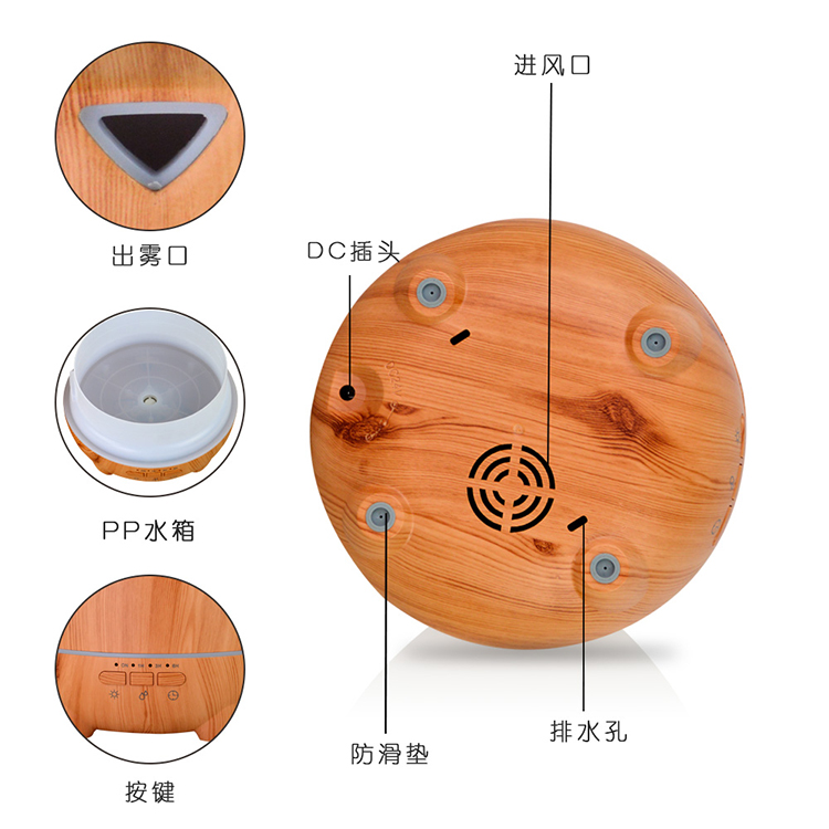 加濕器應(yīng)用
