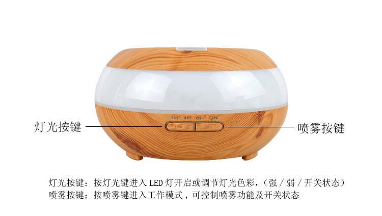 加濕器加香水