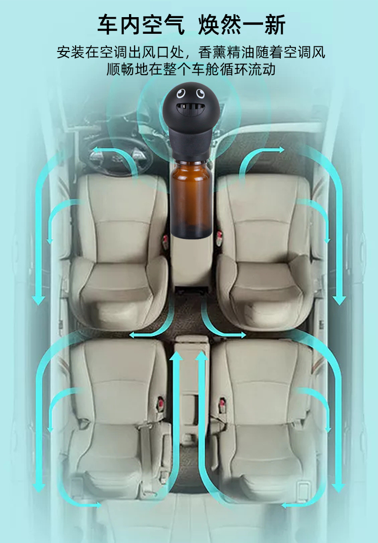 微型車載擴(kuò)香儀