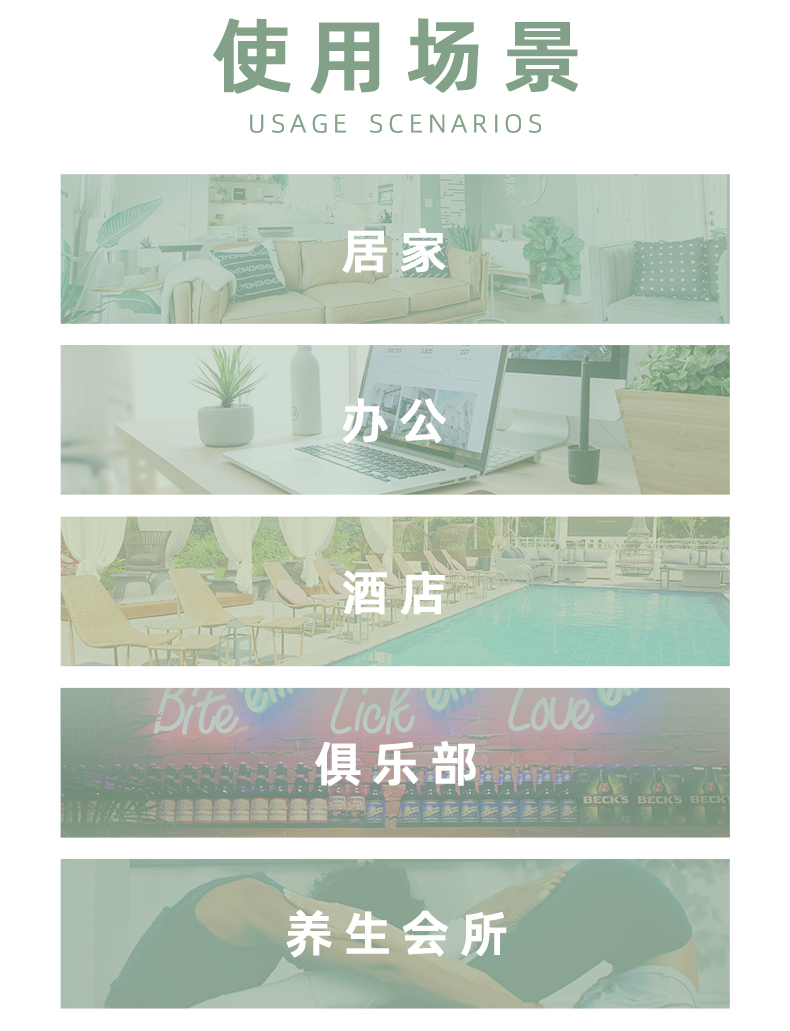 多元化場景使用